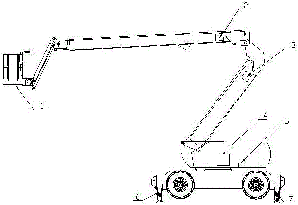 A multi-mode amplitude control system of an articulating boom aerial work vehicle