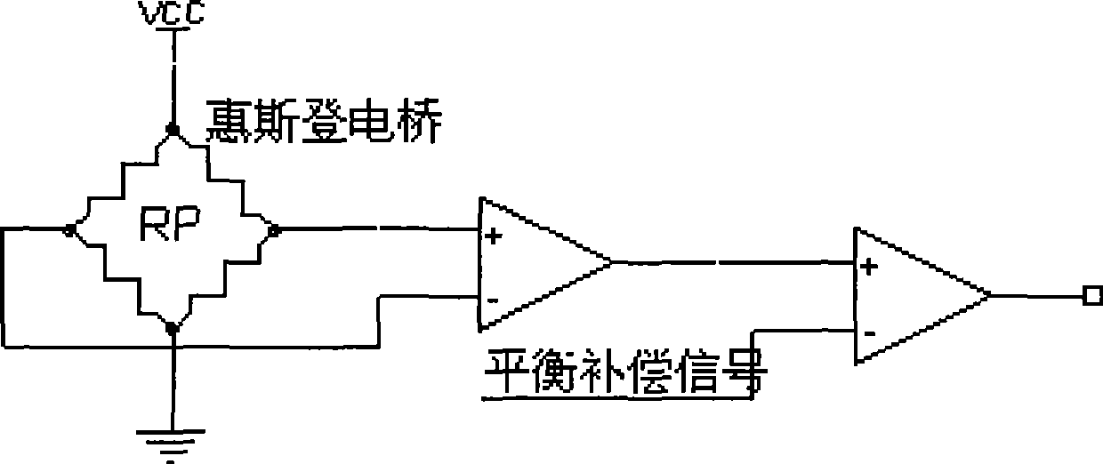 Design method of bridge arm balance compensating resistance of pressure sensor signal conditioning integrate circuit