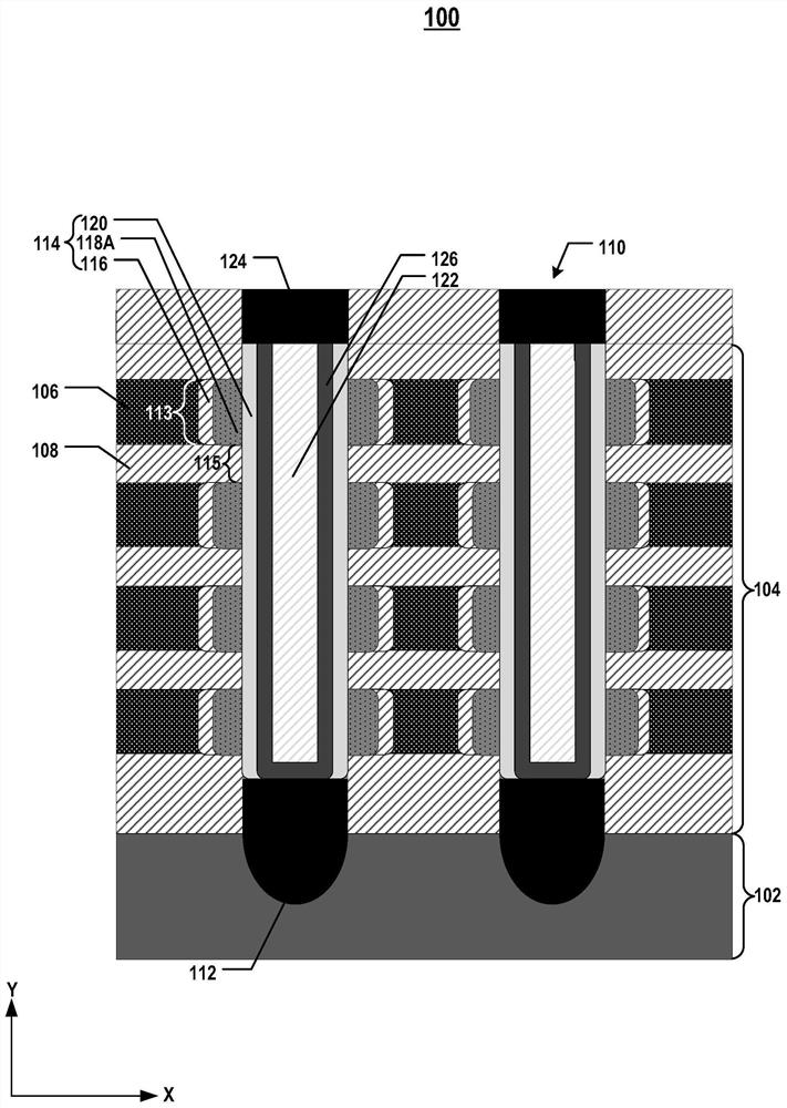 Channel structure having protruding portion in three-dimensional memory device and method for forming same