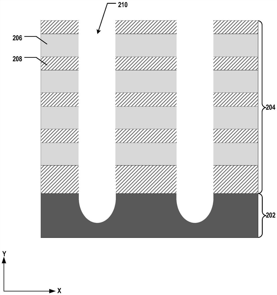 Channel structure having protruding portion in three-dimensional memory device and method for forming same