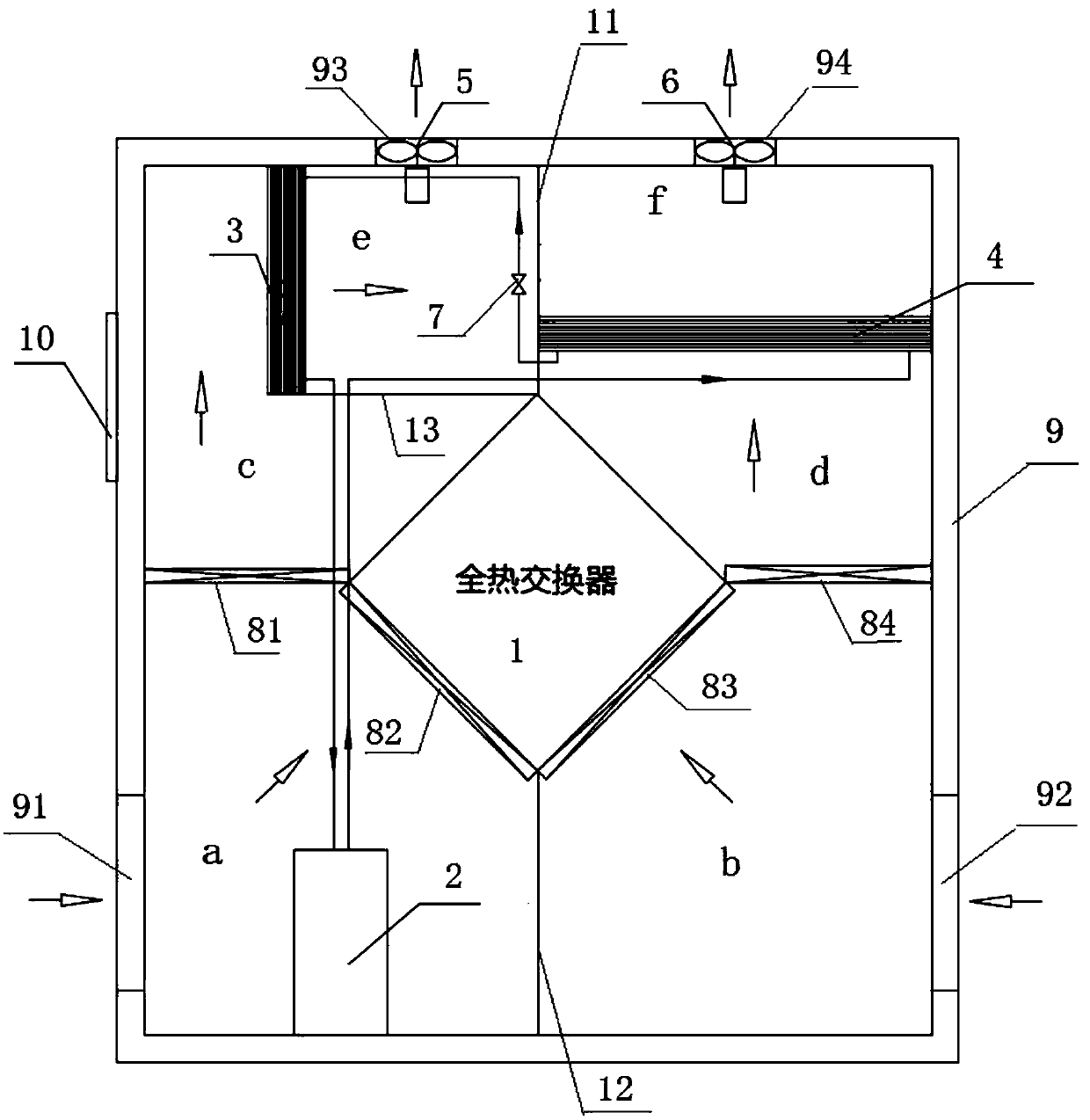 Four-channel intelligent dryer