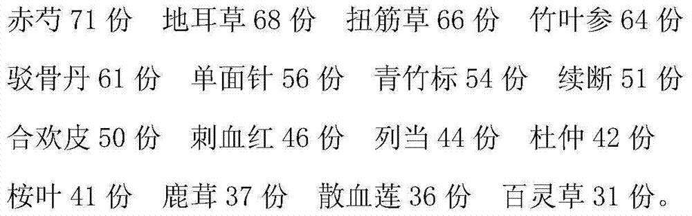 Traditional Chinese medicine preparation for fracture nursing and preparation method thereof