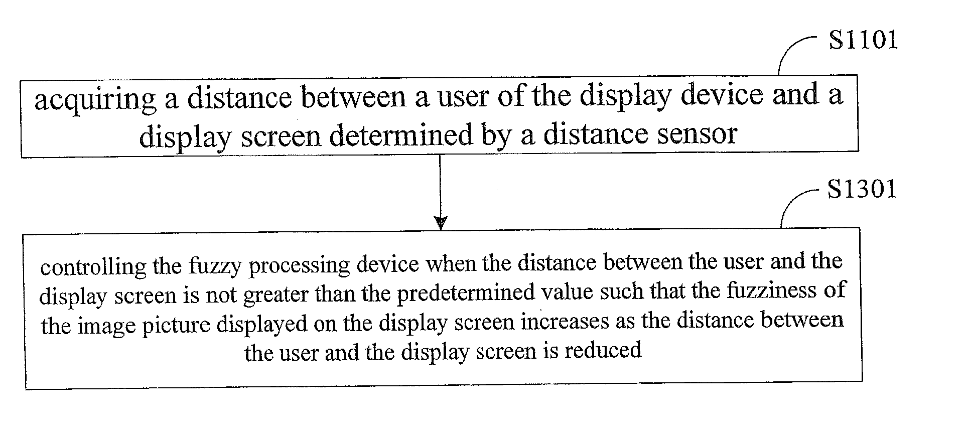 Display device, display method and display apparatus