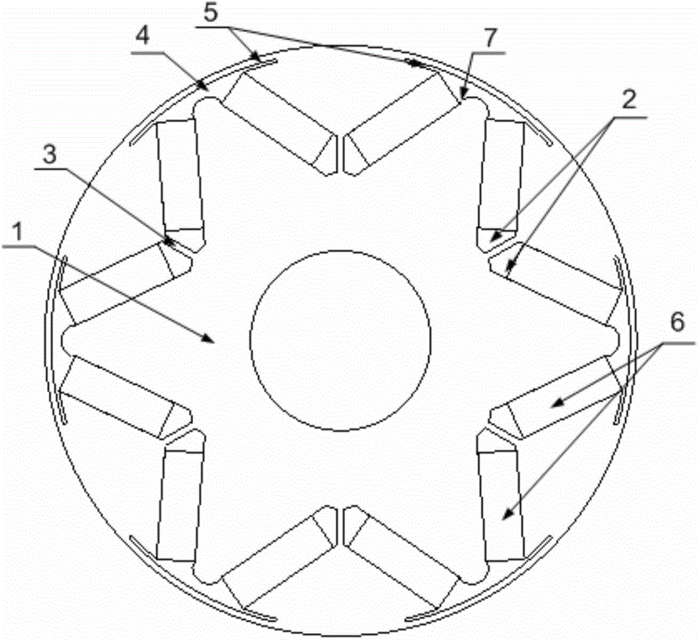 Stator and rotor structure of built-in permanent magnet brushless direct current motor