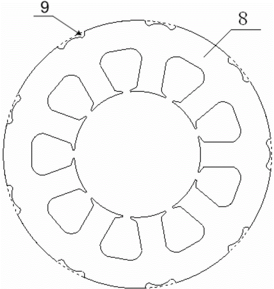 Stator and rotor structure of built-in permanent magnet brushless direct current motor