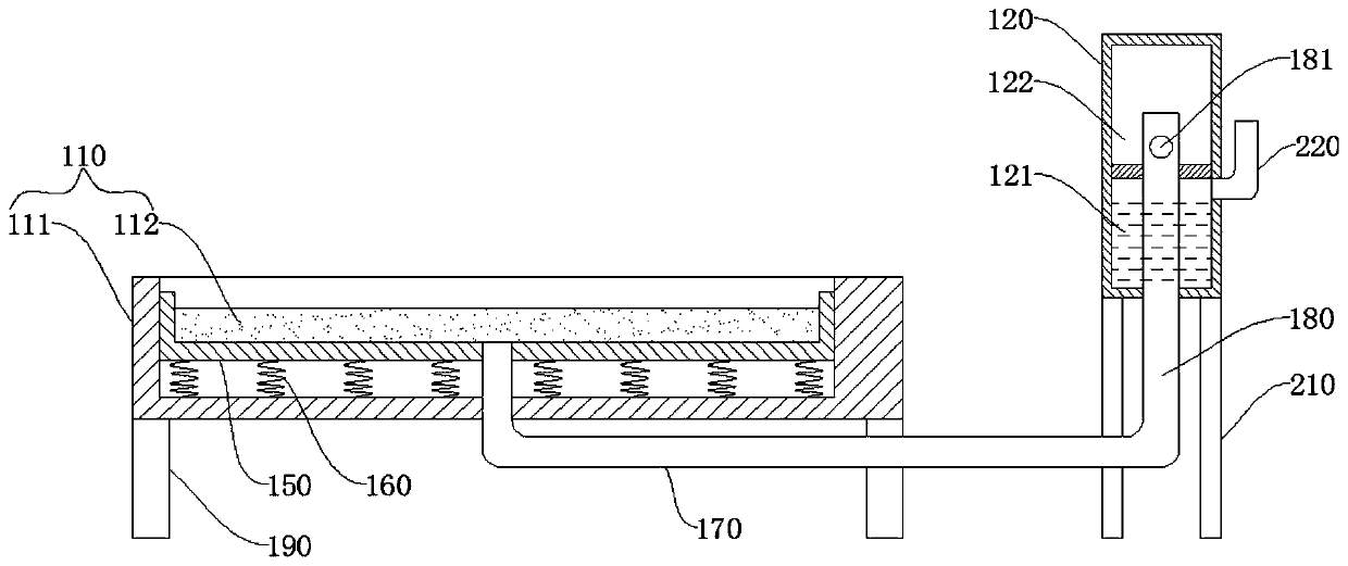 Entrance guard type epidemic prevention disinfection device