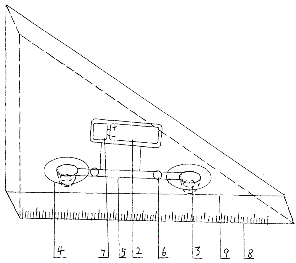 Noctilucent rulers