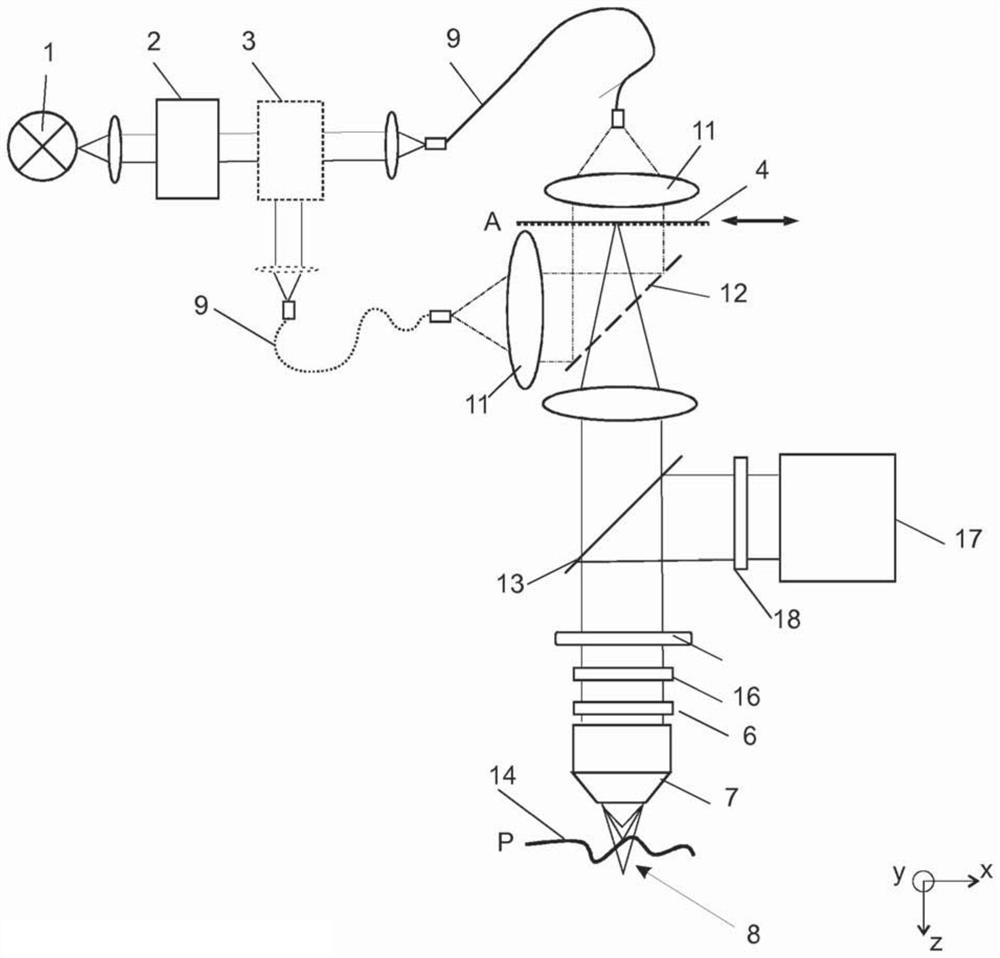 Methods for determining spatially resolved height information of samples using widefield microscopy and widefield microscopy