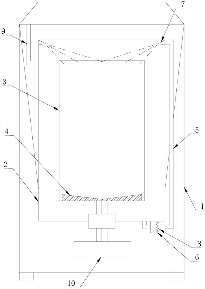 Heating circulating pump and washing machine