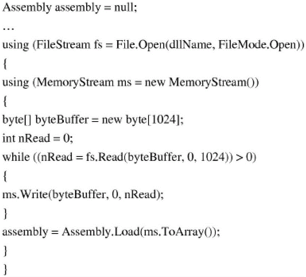 The real-time loading and usage method of the dynamic link library for am CAD