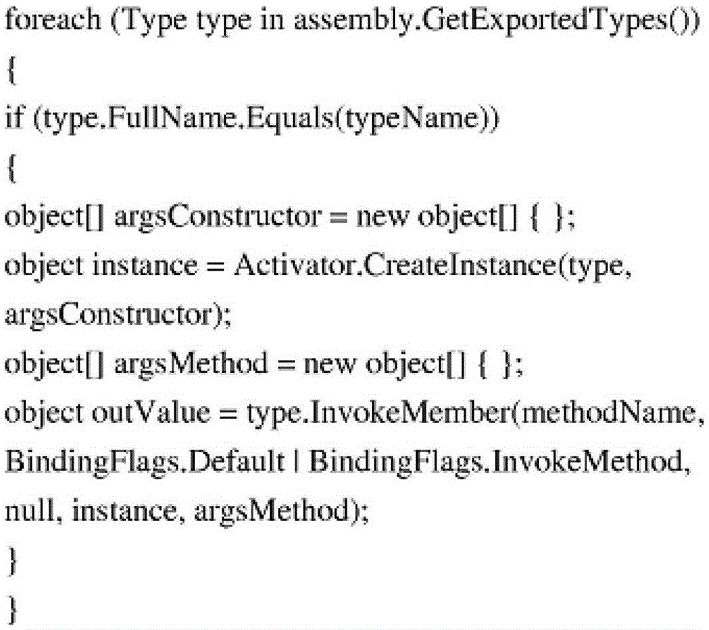 The real-time loading and usage method of the dynamic link library for am CAD