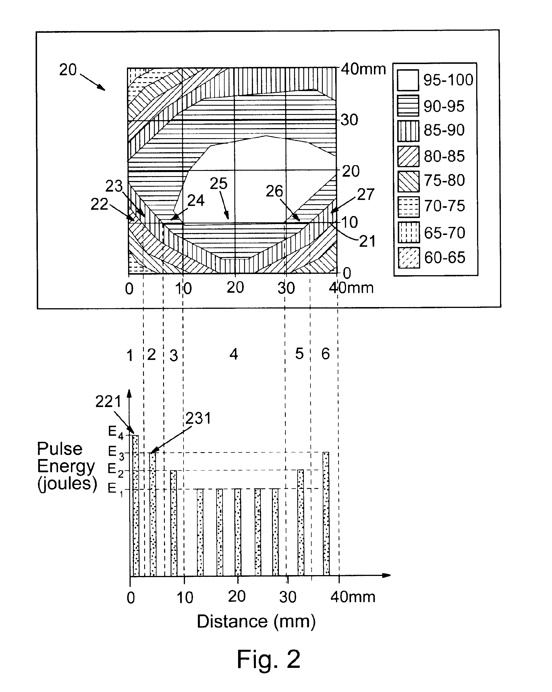 Program controlled dicing of a substrate using a pulsed laser beam