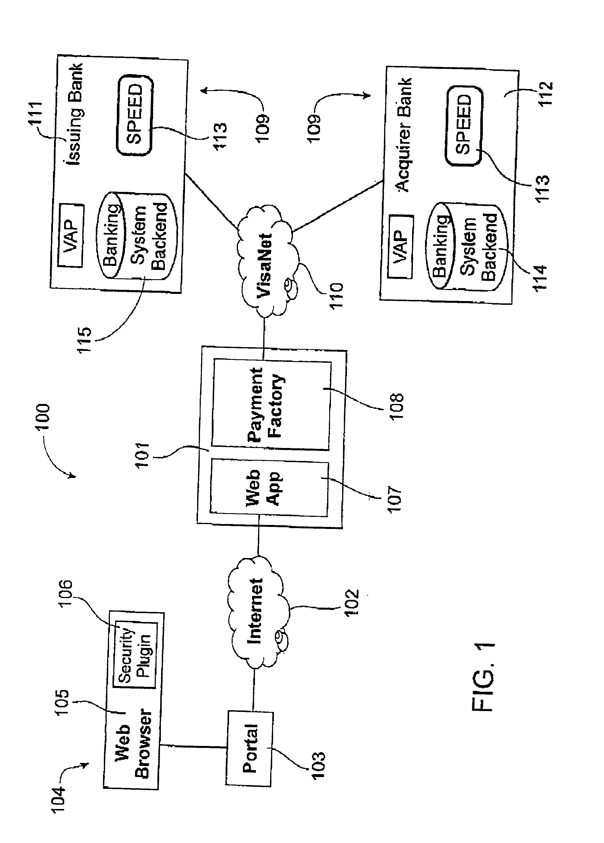 Electronic funds transfer system for processing multiple currency transactions