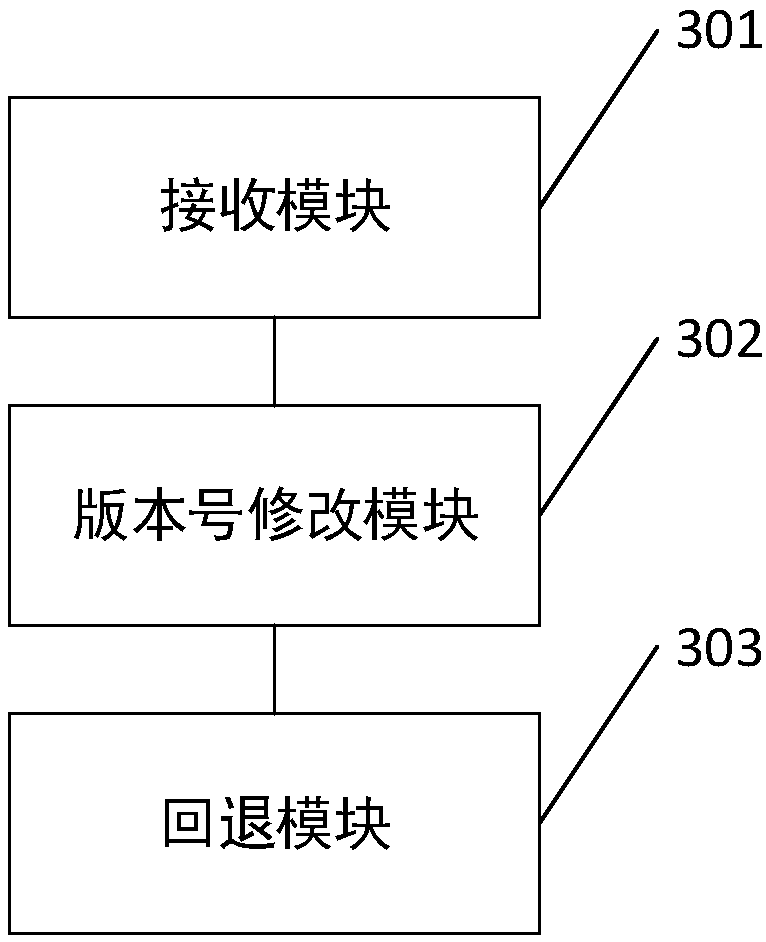 File rollback method, system and device and computer-readable storage medium