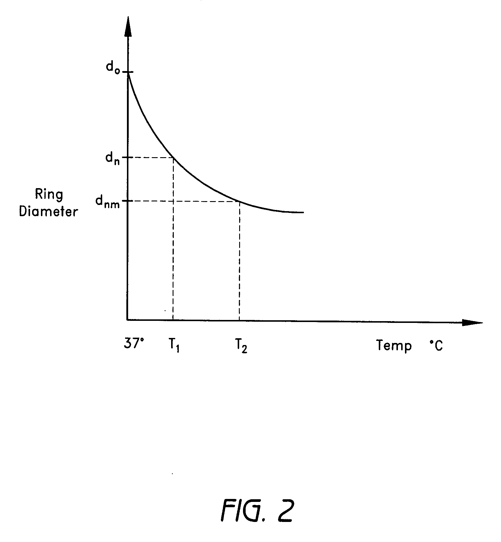 Thermal conductor for adjustable cardiac valve implant