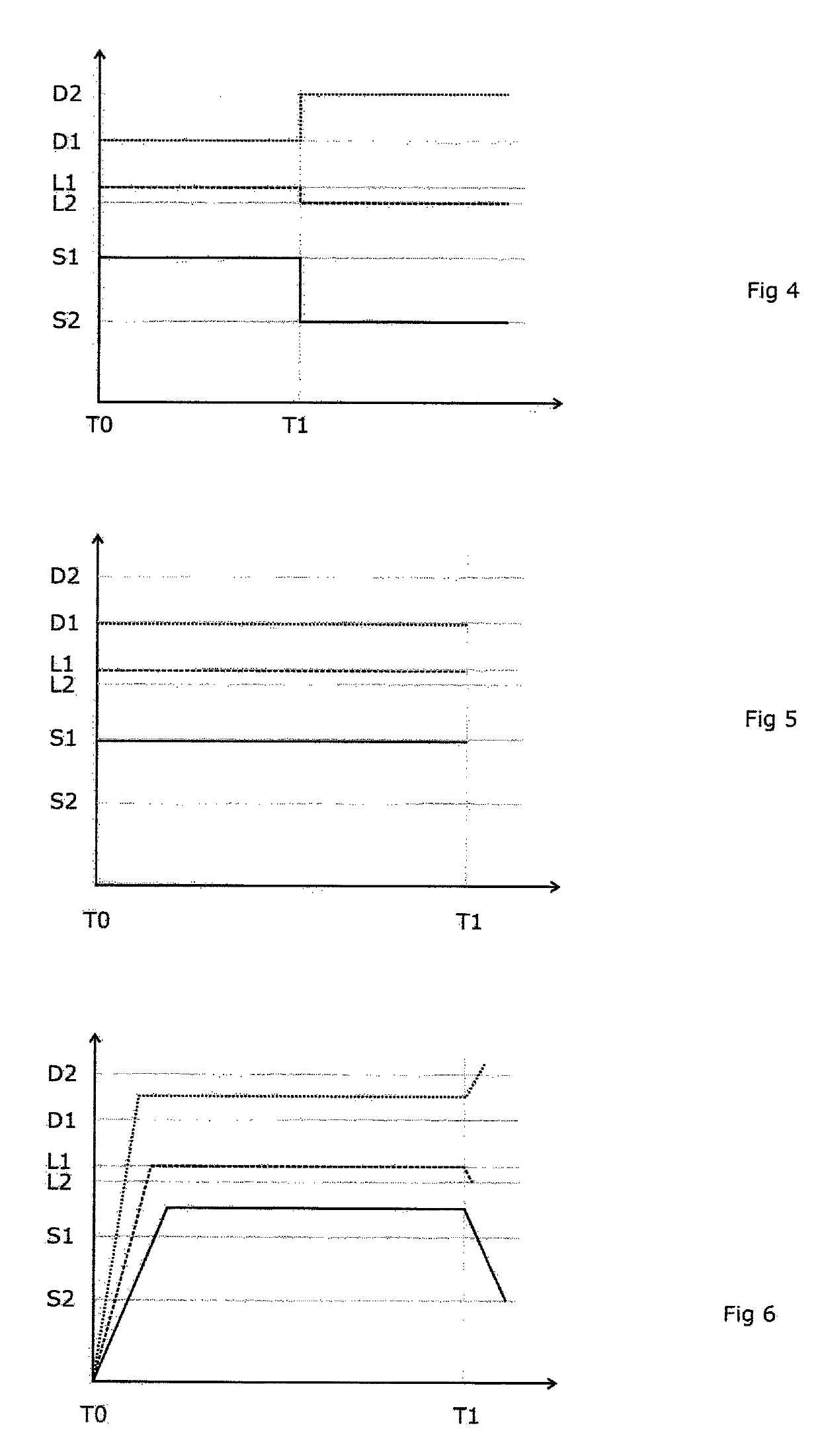Radiotherapy apparatus using inertial characteristics for delivery planning