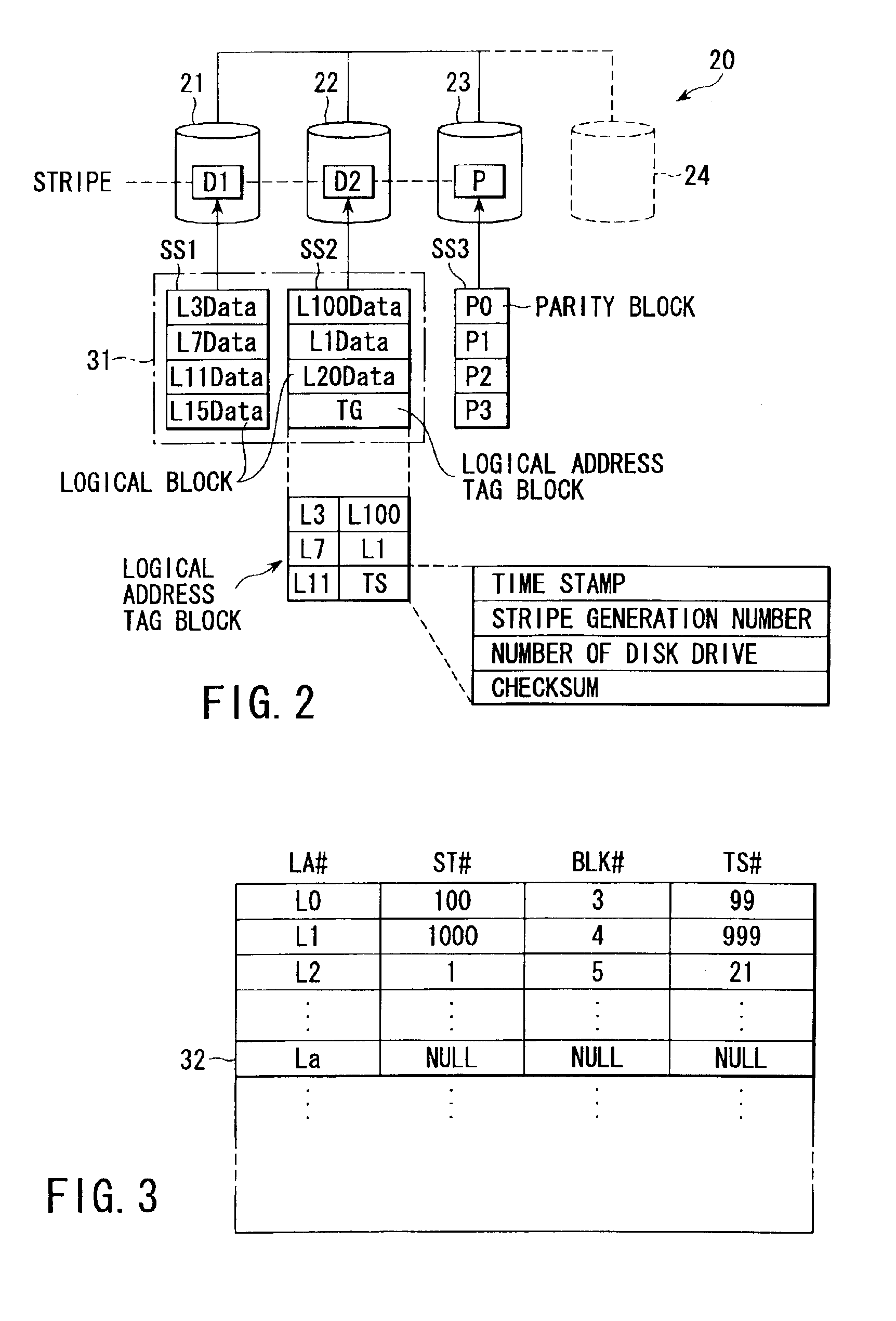Disk array apparatus for and method of expanding storage capacity dynamically