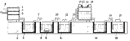 Yarn dyeing and finishing wastewater treatment equipment and treatment process thereof