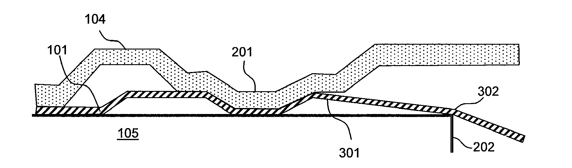 MEMS device and process