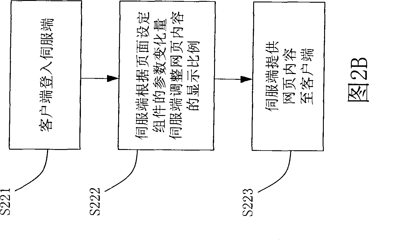 System and method for recording client terminal web page character type display
