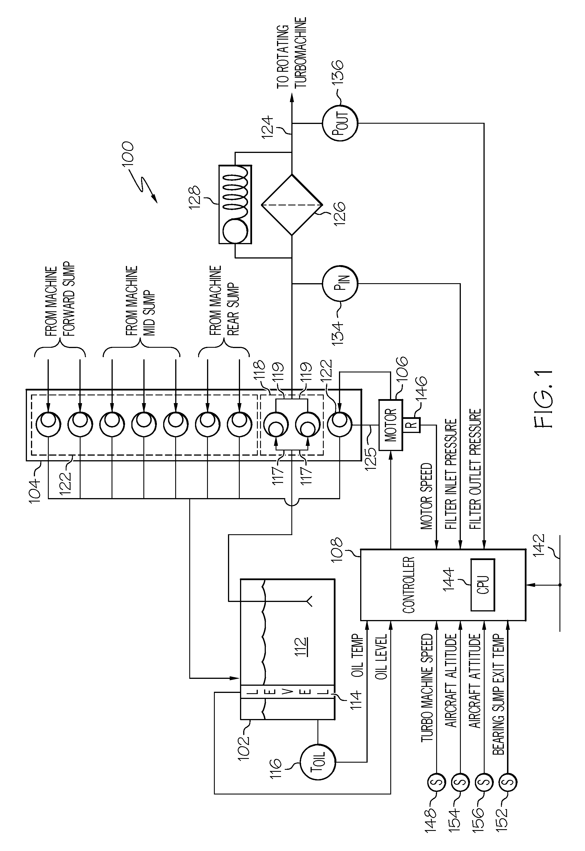 Electric motor driven lubrication pump and lubrication system prognostic and health management system and method