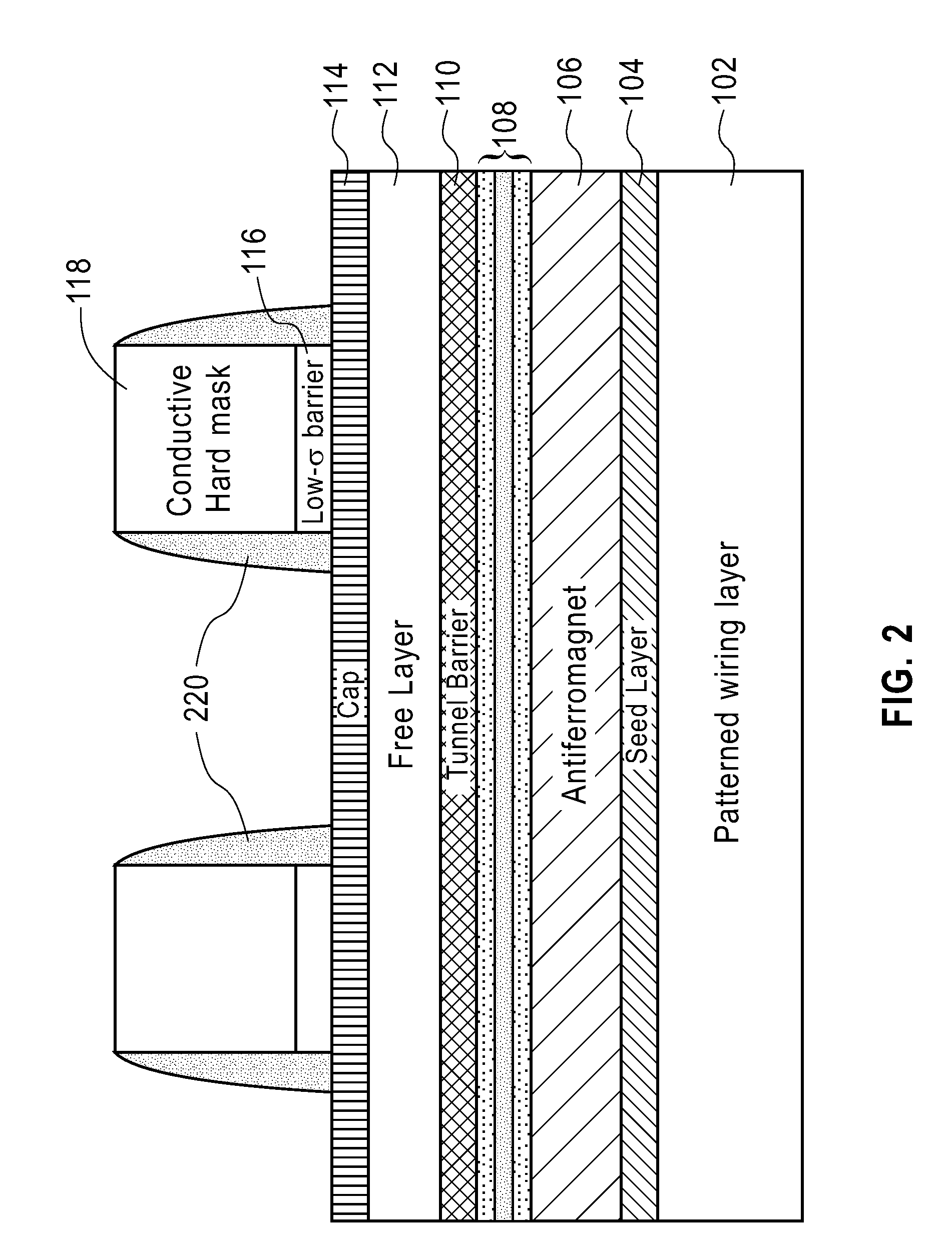 Sidewall coating for non-uniform spin momentum-transfer magnetic tunnel junction current flow