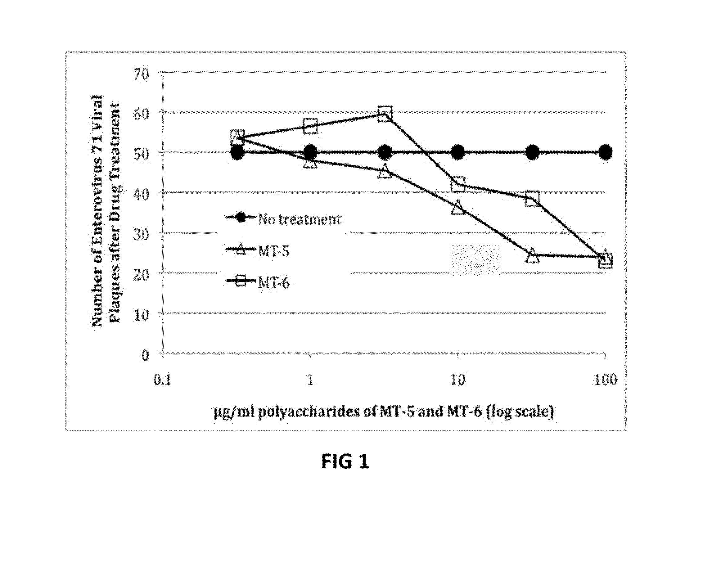 Paper folding method and device for manufacturing filter cartridges