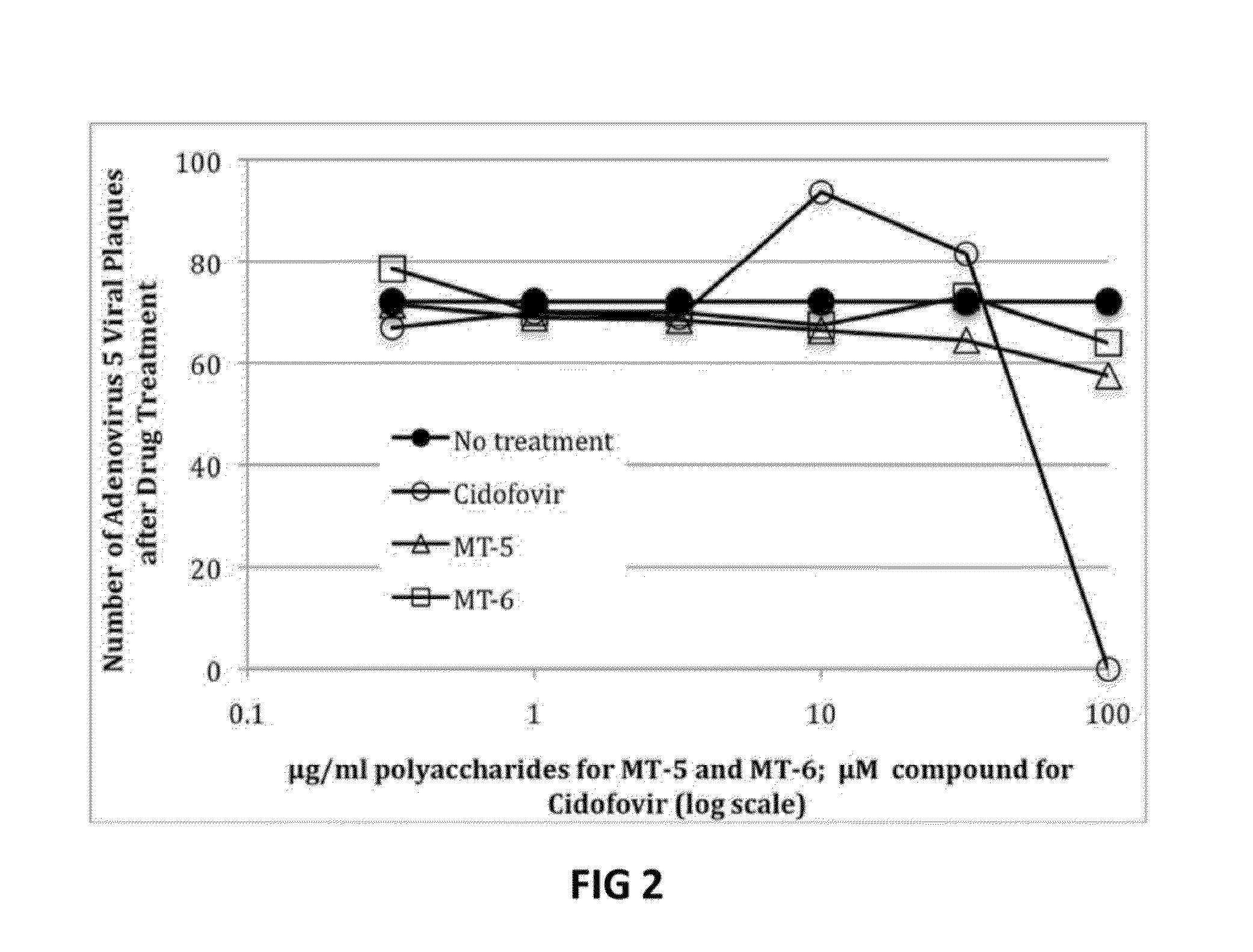 Paper folding method and device for manufacturing filter cartridges