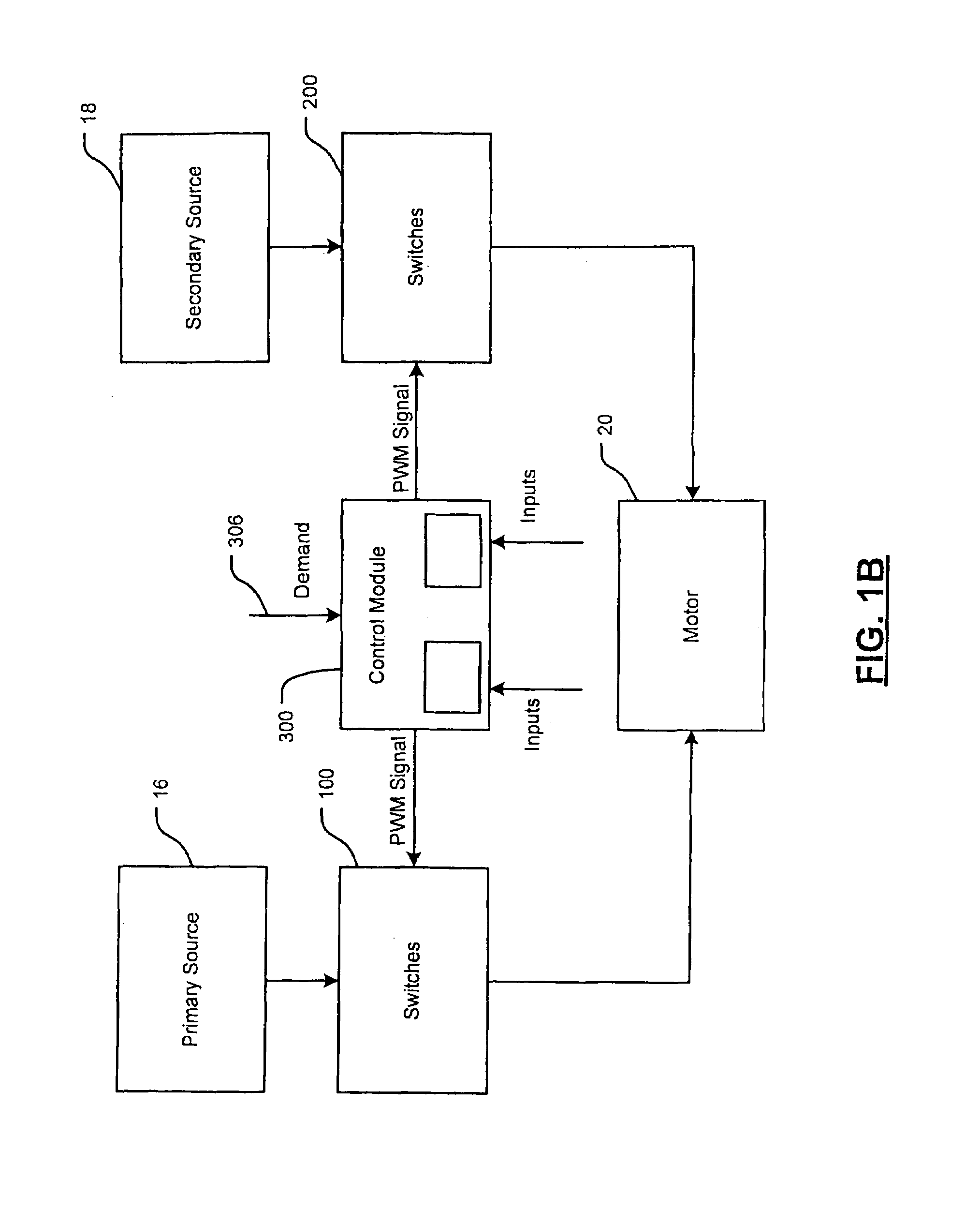 Unified power control method of double-ended inverter drive systems for hybrid vehicles