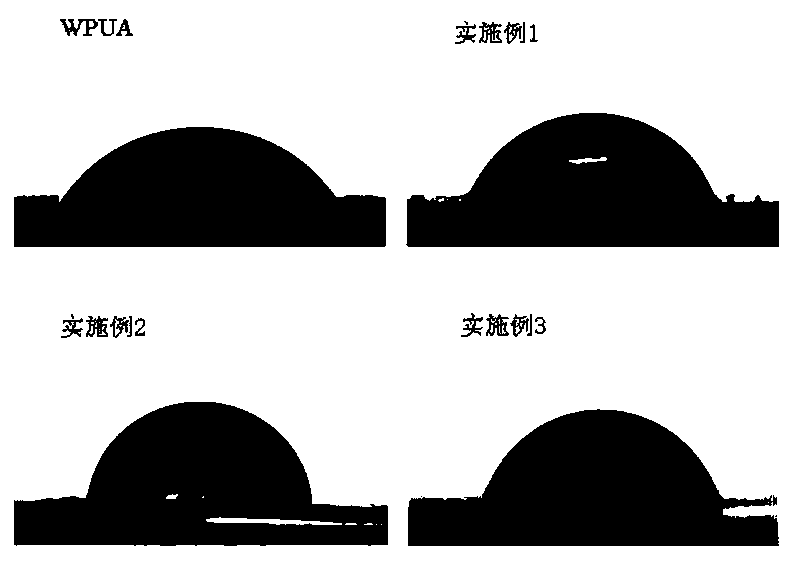 Silver-loaded graphene/waterborne polyurethane-acrylate antibacterial emulsion and preparation method thereof