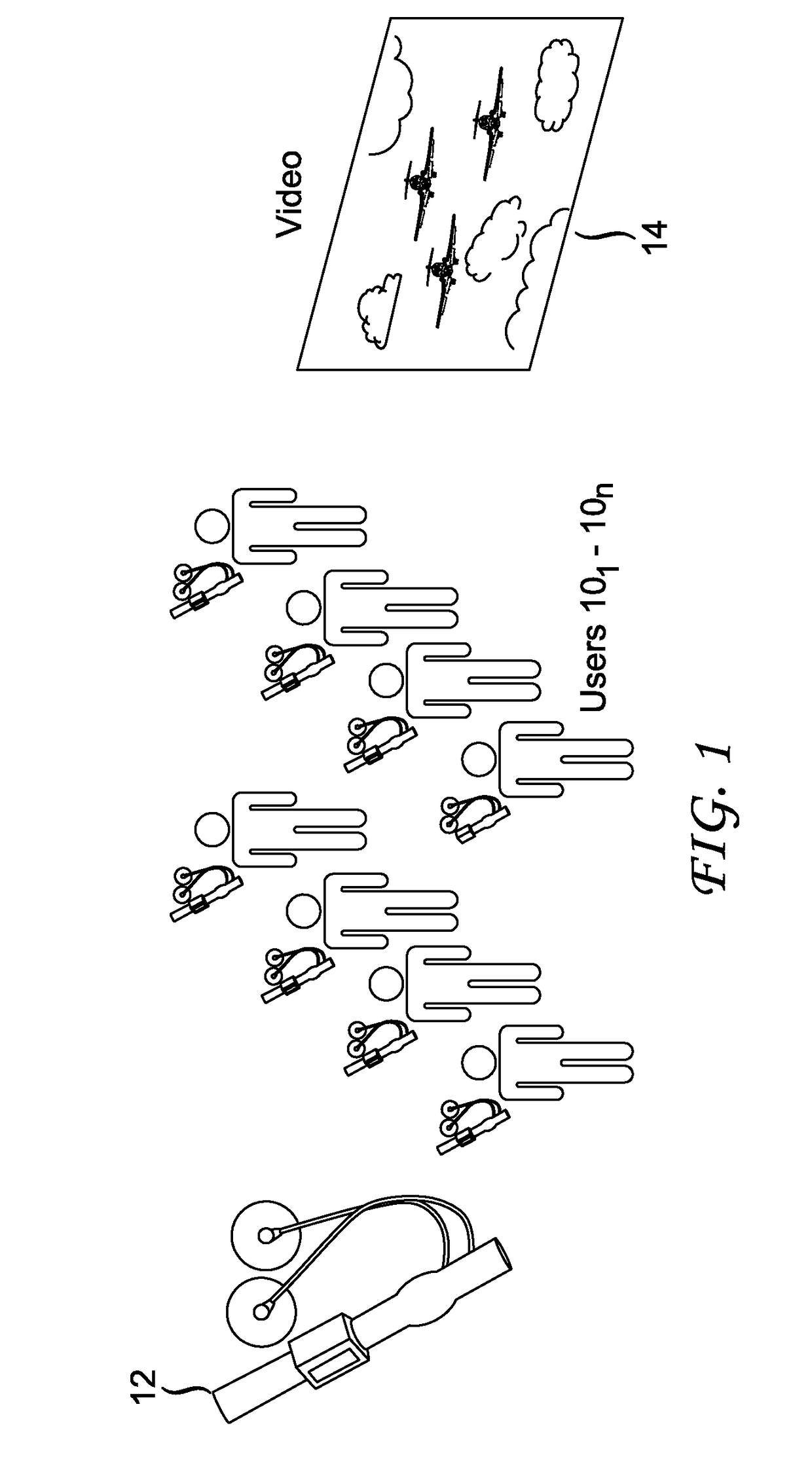 Fast group-wise technique for decomposing gsr signals across groups of individuals