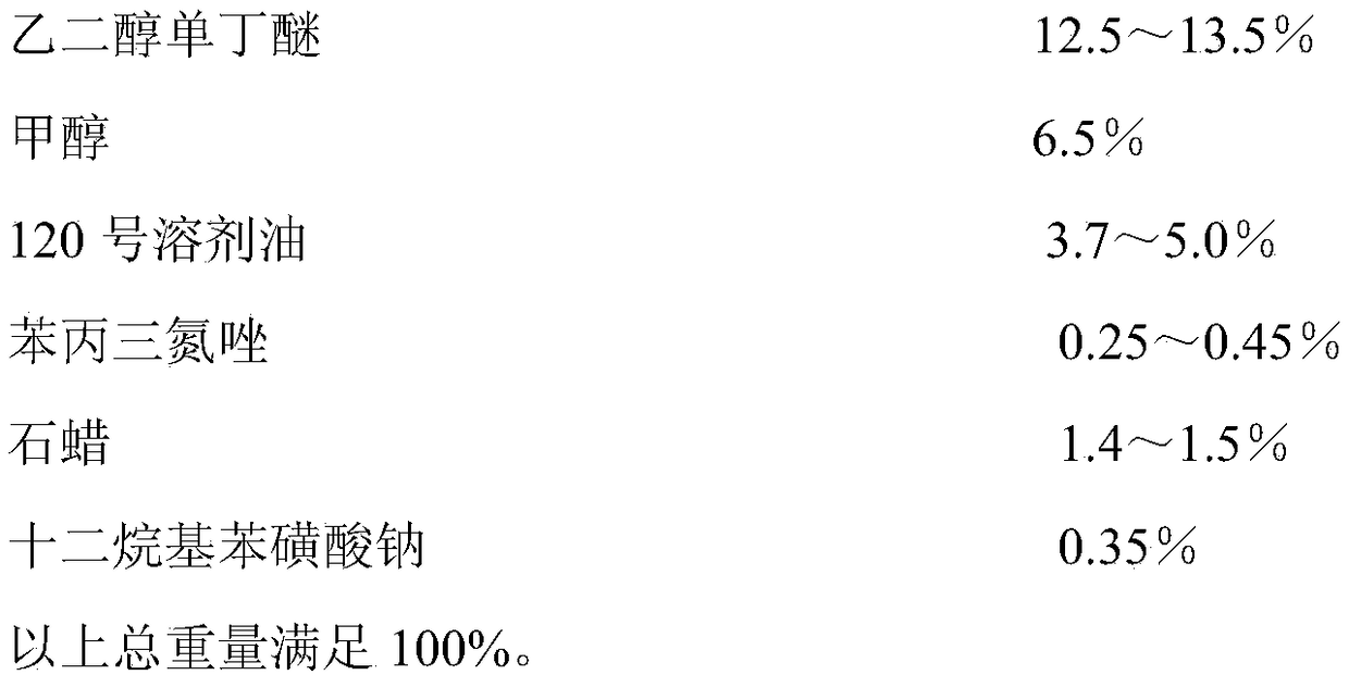 Normal-temperature glue detergent and preparation method thereof