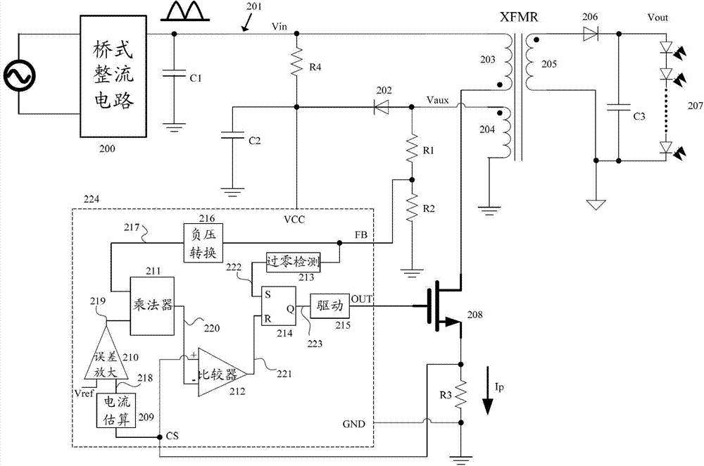 High-power factor light-emitting diode driving circuit structure