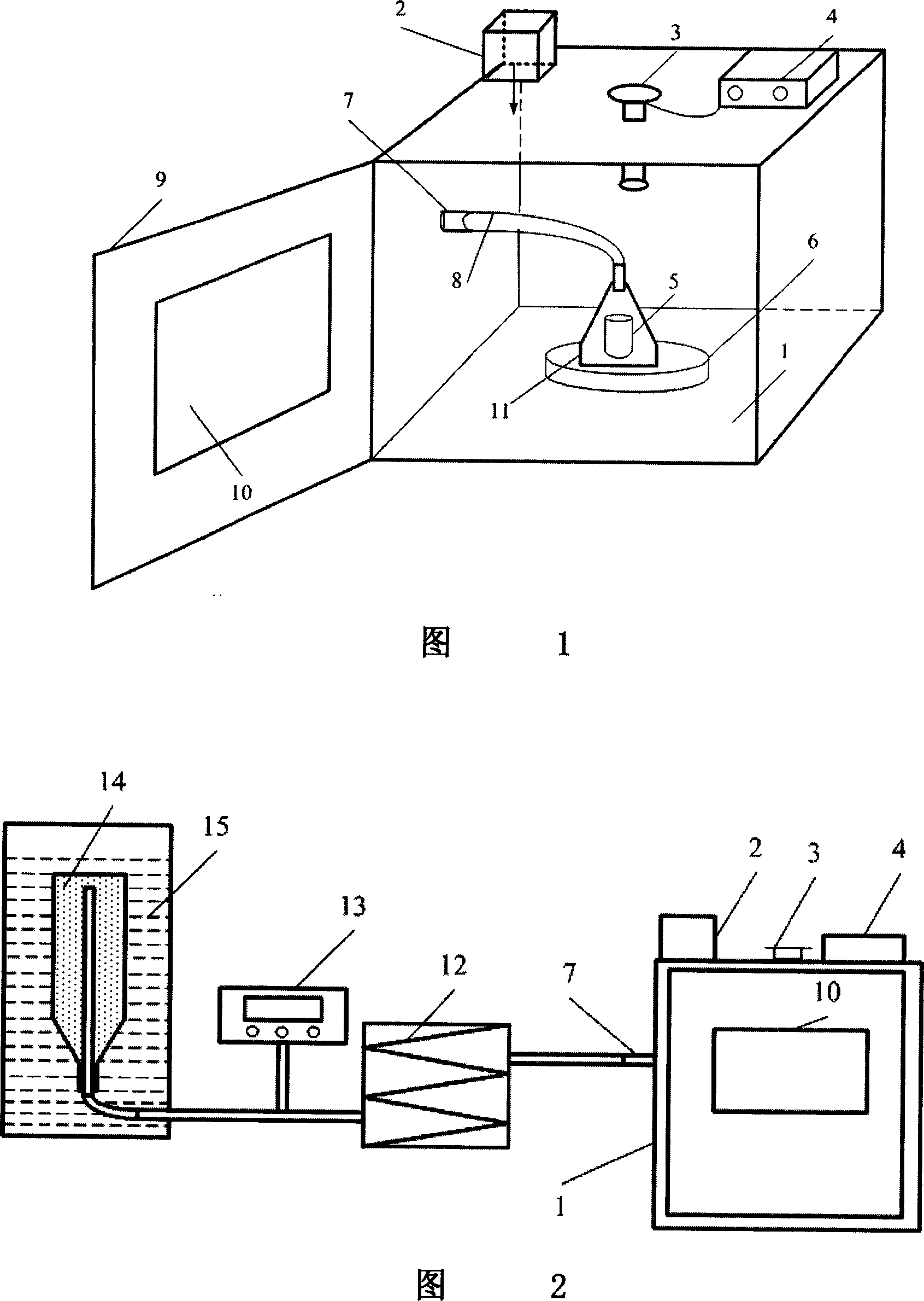 Method for producing oxygen by microwave heated oxygen candle and oxygen candle and microwave device