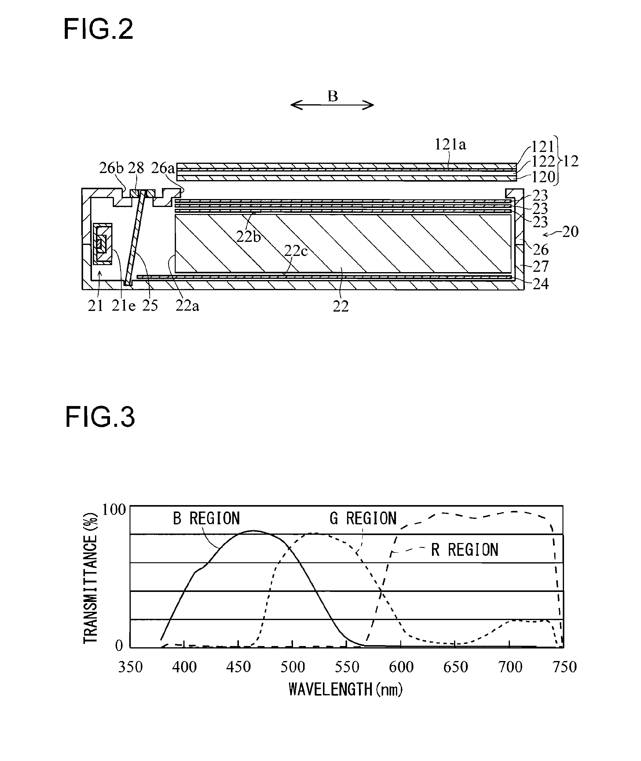 Backlight device, display device and television receiver