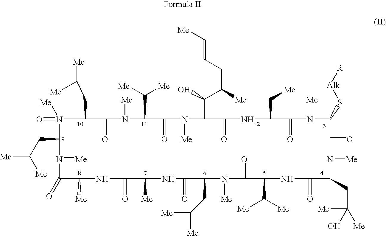 Methods for the therapeutic use of cyclosporine components