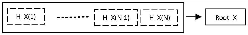 Semantic solidification and derivation method based on public predicate logic