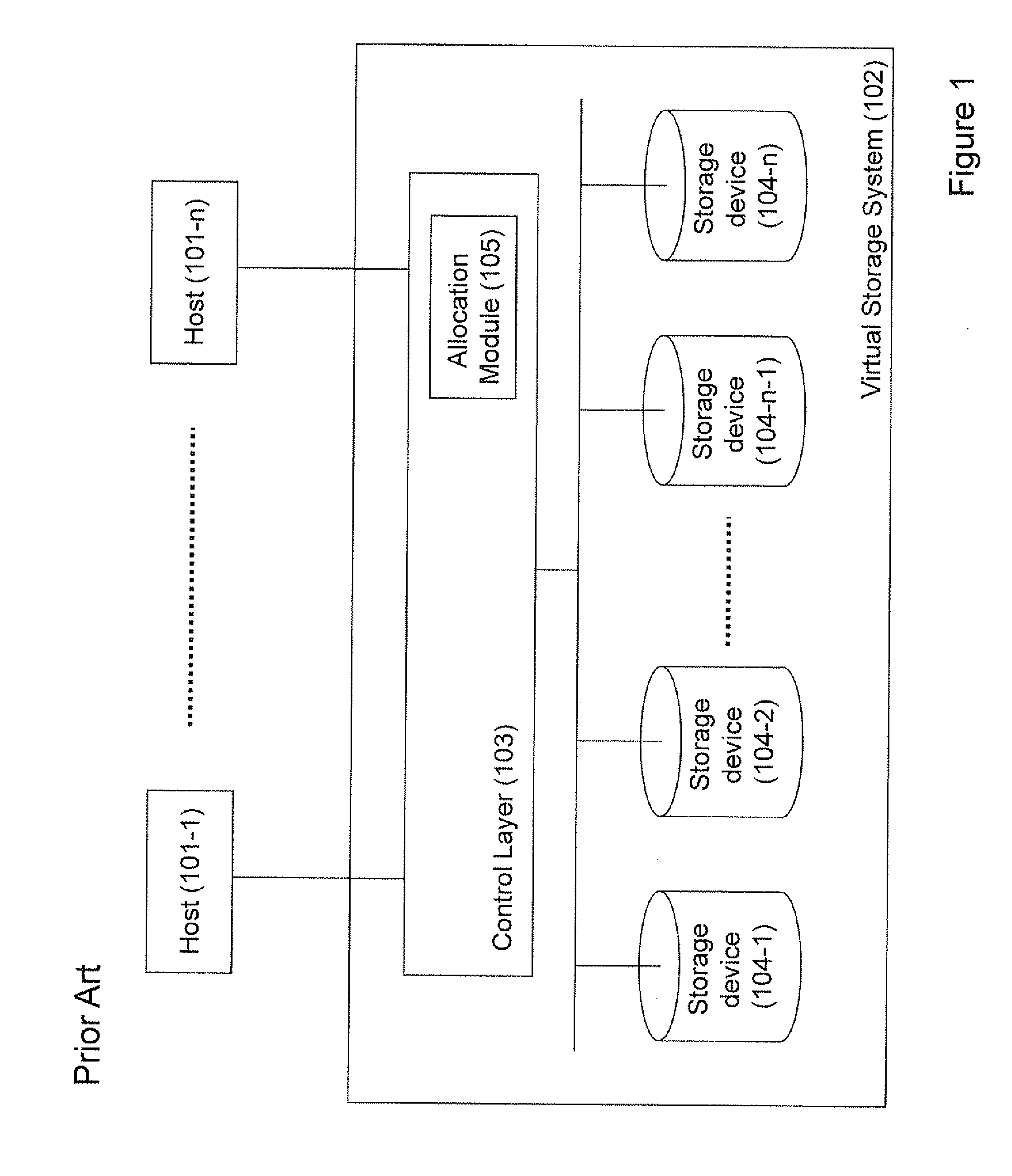 Virtualized storage system and method of operating thereof