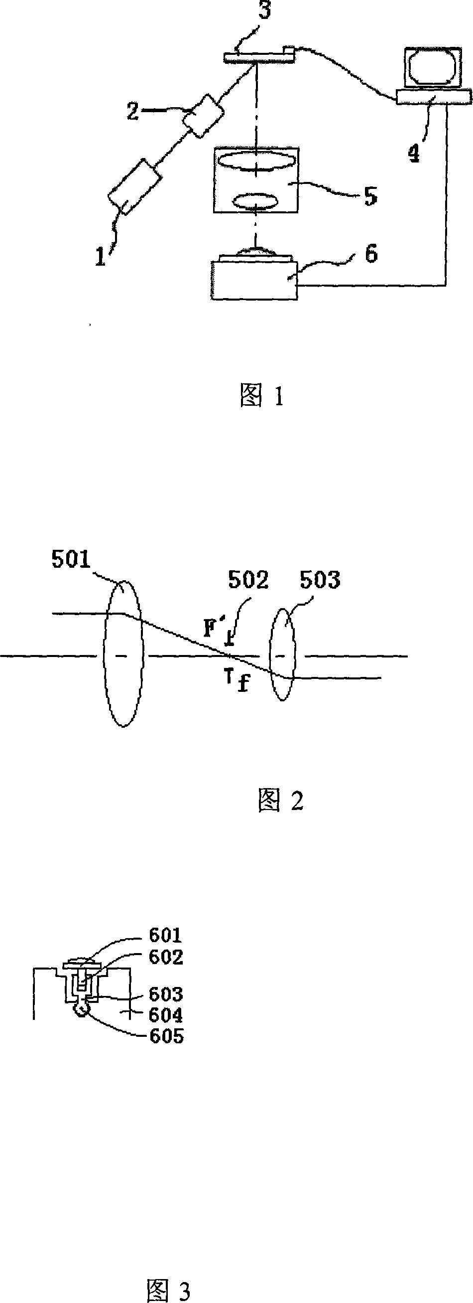 Spherical surface photolithography system with area differentiation