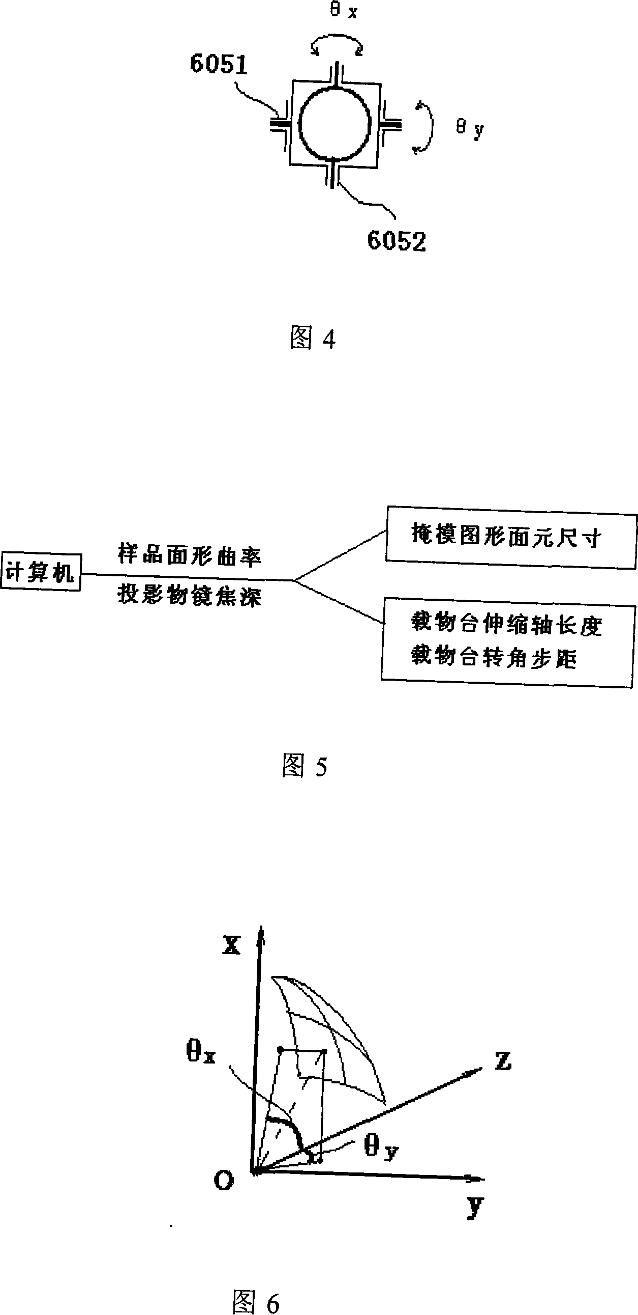 Spherical surface photolithography system with area differentiation
