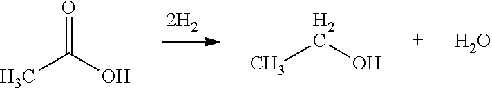 Ethanol Production from Acetic Acid Utilizing a Cobalt Catalyst