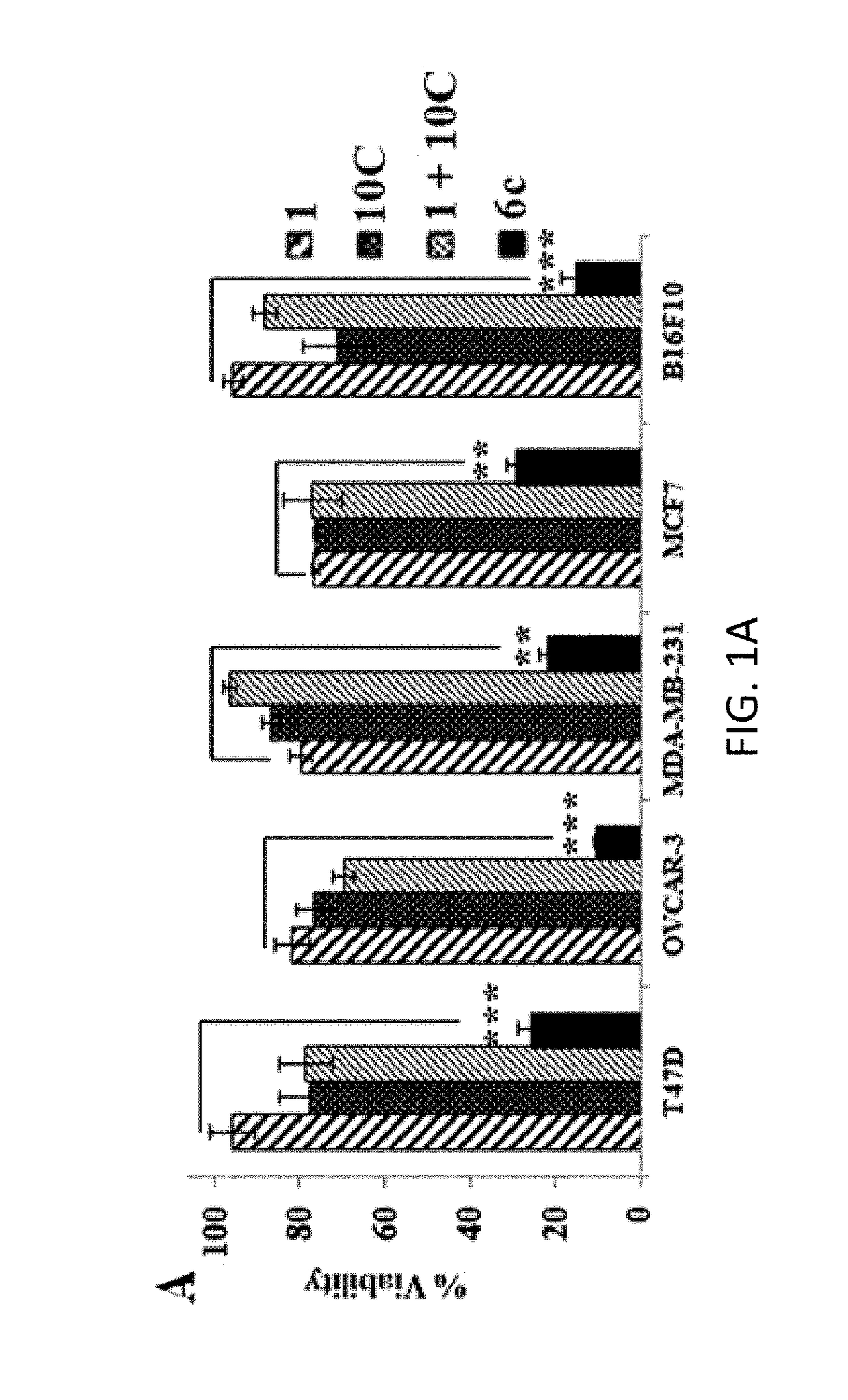 Progesterone-cationic lipid hybrid as anticancer agent and the process of synthesis thereof