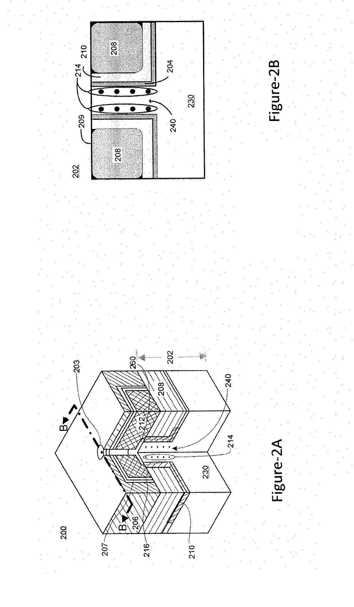 Nano vacuum gap device with a gate-all-around cathode