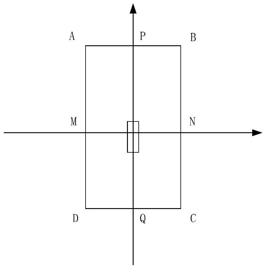 A method, device and equipment for realizing auxiliary lane change