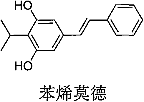 Method for preparing 2-(1-methylethyl)-5-[(E)-2-phenylethenyl]benzene-1,3-diol