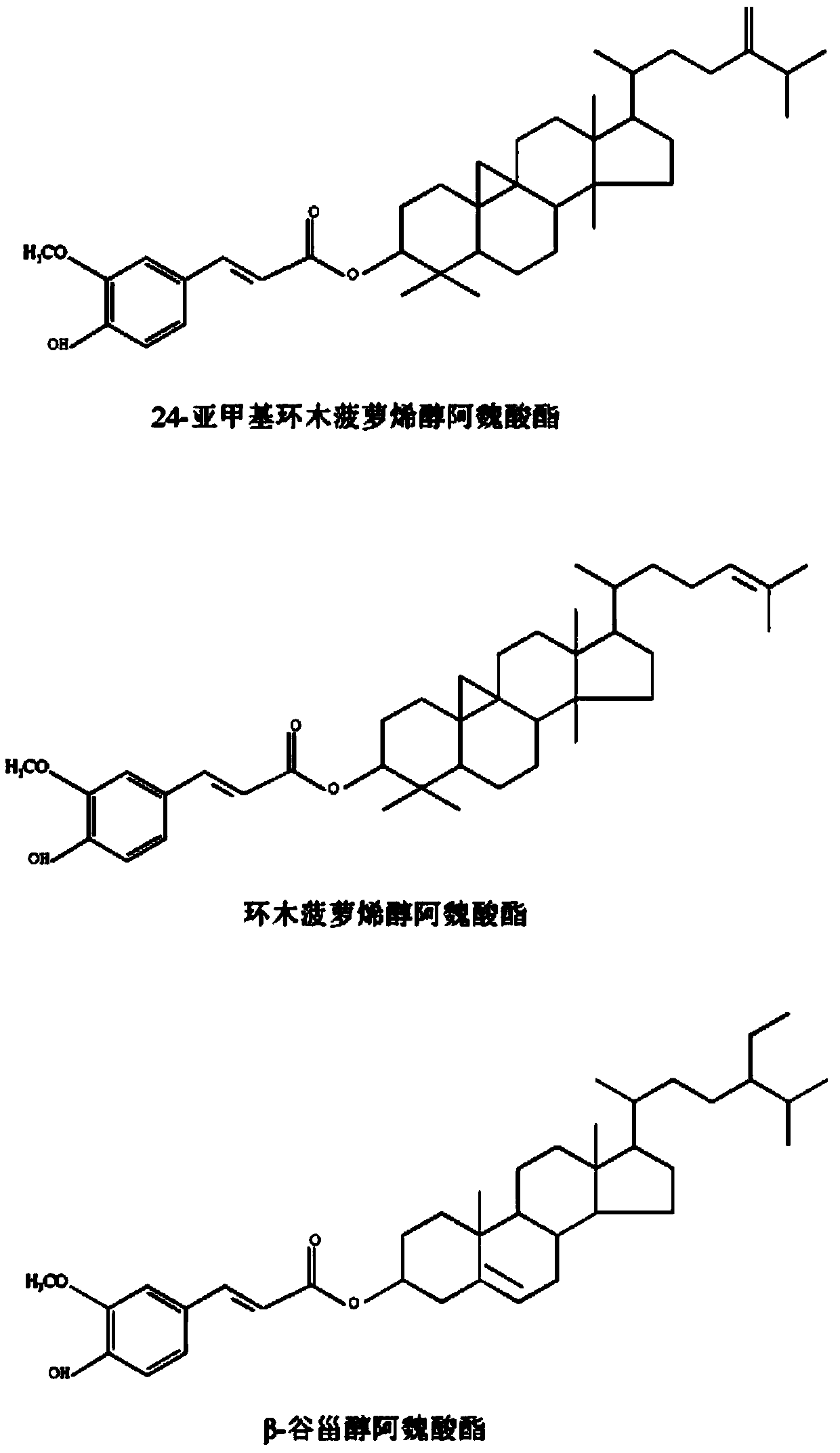 Application of sterol phenolic ester to preparation of breast cancer prevention and treatment medicine