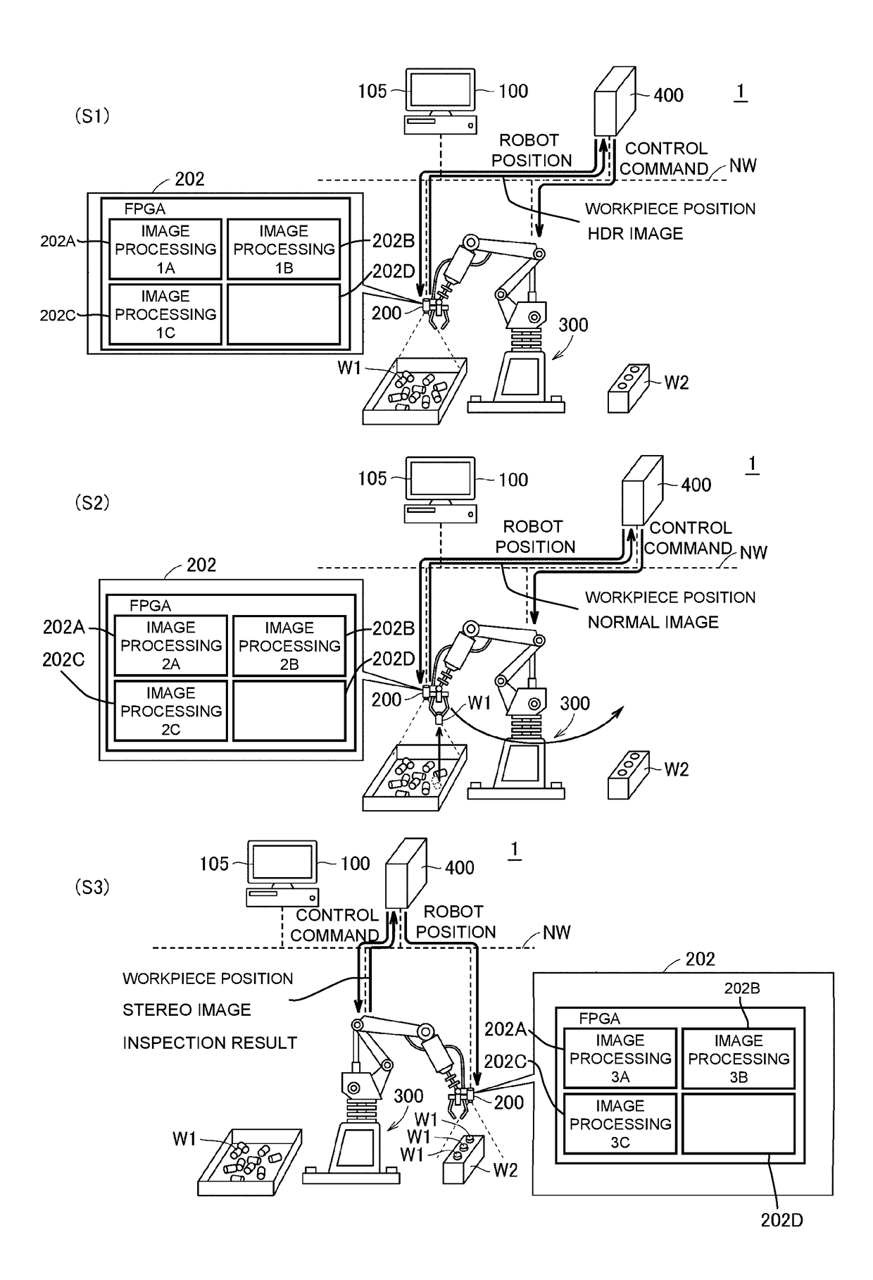 Image processing system, image processing device, method of reconfiguring circuit in FPGA, and program for reconfiguring circuit in FPGA