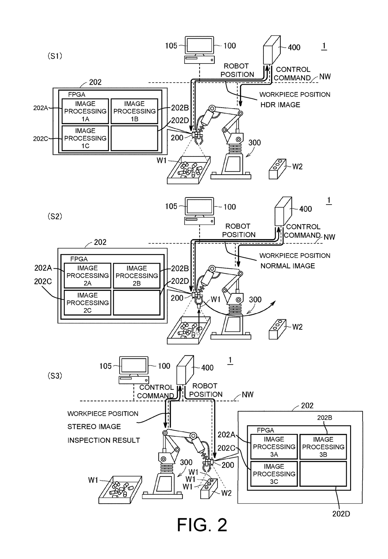 Image processing system, image processing device, method of reconfiguring circuit in FPGA, and program for reconfiguring circuit in FPGA