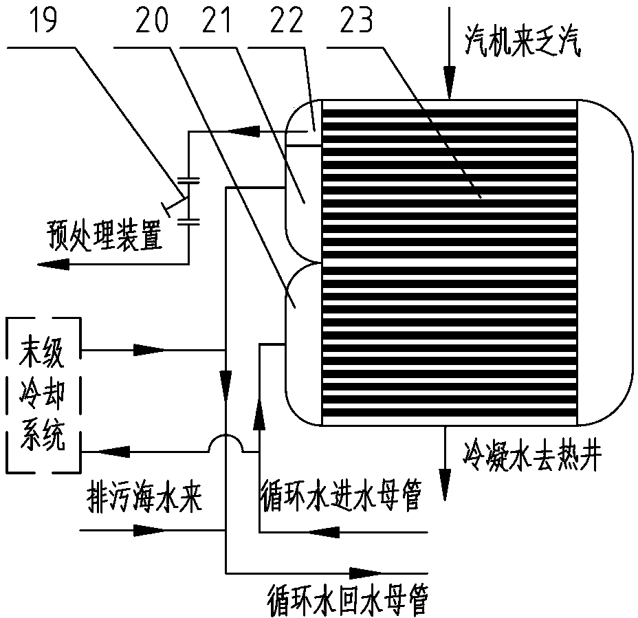 System for desalinating seawater by waste heat from power plant