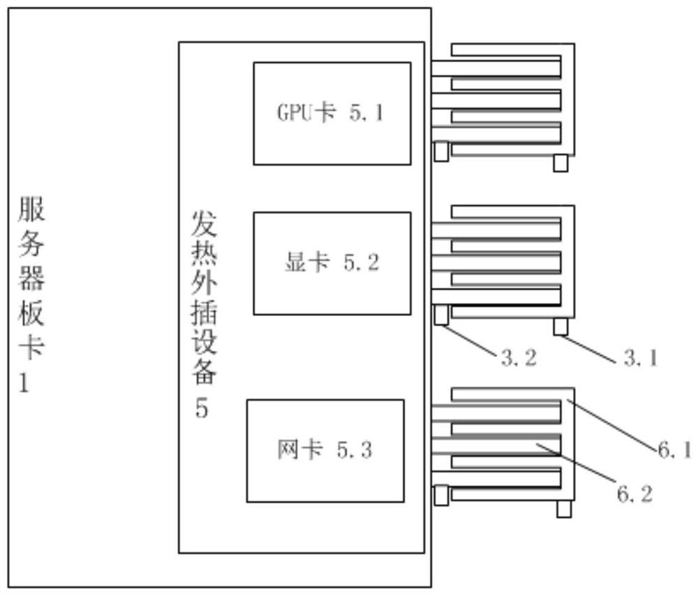 Fan connector overcurrent early-warning processing system and method